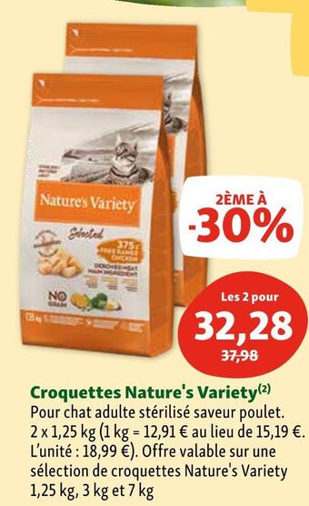 Maxi Zoo Nature's variety croquettes offre