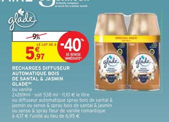 Intermarché Glade recharges diffuseur automatique bois de santal & jasmin offre