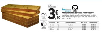 E.Leclerc Brico PANNEAUX LAINE DE VERRE KRAFT 037 offre