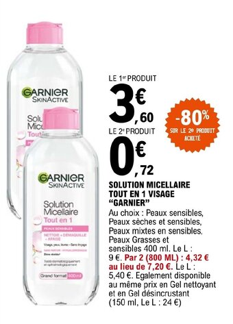 E.Leclerc SOLUTION MICELLAIRE TOUT EN 1 VISAGE GARNIER offre