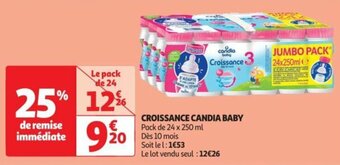 Auchan CROISSANCE CANDIA BABY offre