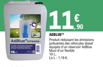 E.Leclerc L'Auto ADBLUE offre