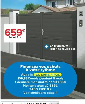 Castorama Portail Perth offre