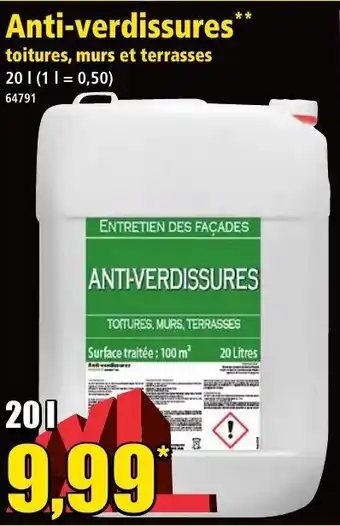 Norma Anti-Verdissures offre