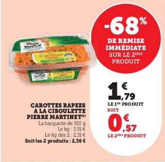 CAROTTES RAPEES A LA CIBOULETTE PIERRE MARTINET