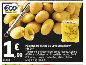 E.Leclerc Pommes De Terre De Consommation offre