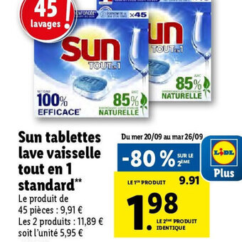 Lidl Sun tablettes lave vaisselle tout en 1 standard offre