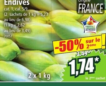 Norma Endives offre