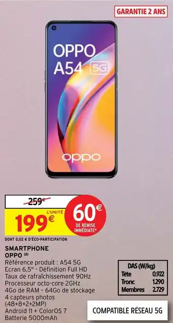 Smartphone oppo