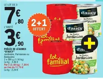 E.Leclerc Poêlée de légumes "d'aucy" offre