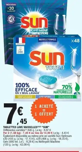 E.Leclerc Tablettes Lave Vaisselles Sun offre