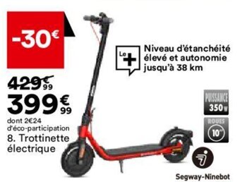 BUT Trottinette électrique offre
