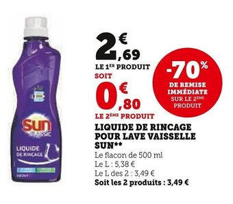 LIQUIDE DE RINCAGE POUR LAVE VAISSELLE SUN