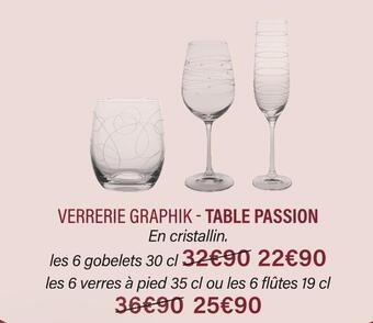 Ambiances & Styles Table passion verrerie graphik offre