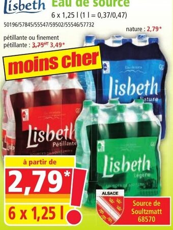 Norma Lisbeth Eau de source offre