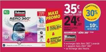 ABSORBEUR" AÉRO 360° "(¹)(2)