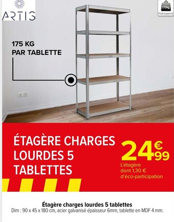 Carrefour Market Étagère charges lourdes 5 tablettes offre