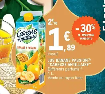 Jus banane passion