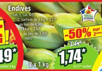 Norma Endives offre