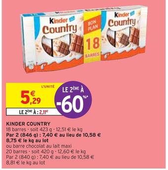 Intermarché Kinder kinder country offre