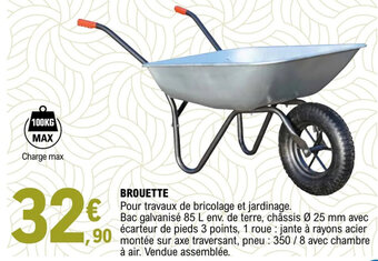 BROUETTE
