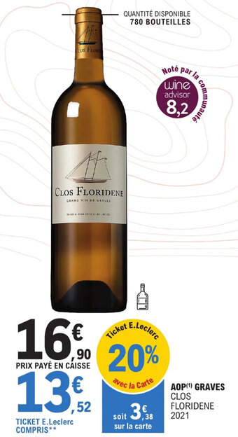 E.Leclerc AOP (¹) GRAVES CLOS FLORIDENE offre