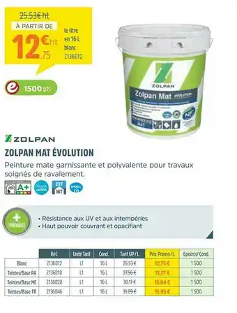Zolpan Mat évolution