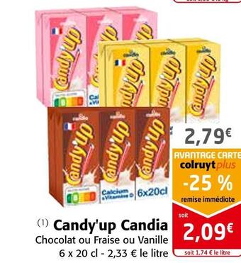 Colruyt Candia candy'up candia offre