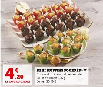 Mini muffins fourrés