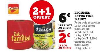 Super U D'aucy legumes extra fins offre