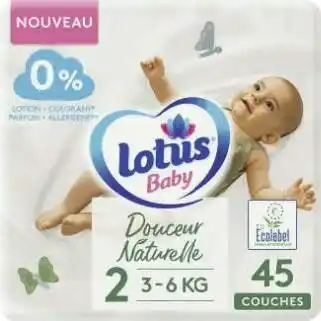 Changes bébé Douceur Naturelle