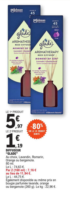 E.Leclerc DIFFUSEUR "GLADE" offre
