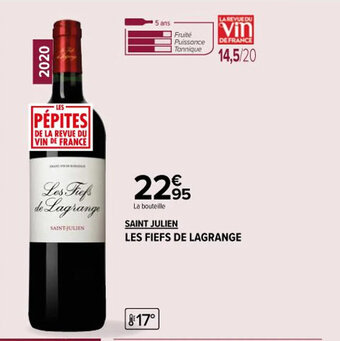 Carrefour Market SAINT JULIEN LES FIEFS DE LAGRANGE offre