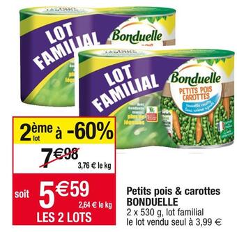 Cora x Carrefour Bonduelle petits pois & carottes offre