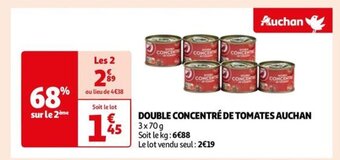 Auchan DOUBLE CONCENTRÉ DE TOMATES AUCHAN offre