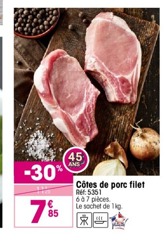 Croque Gel Côtes de porc filet offre