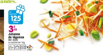 Julienne de légumes
