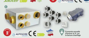 KIT VMC TWIN DF70 DOUBLE FLUX