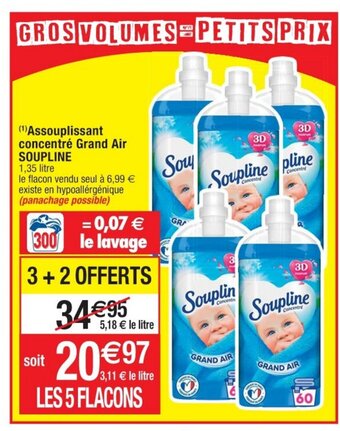 Cora x Carrefour Assouplissant concentré Grand Air SOUPLINE offre
