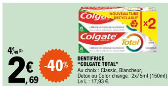 E.Leclerc DENTIFRICE "COLGATE TOTAL" offre