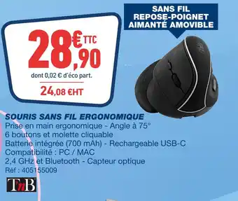Bureau Vallée Tnb souris sans fil ergonomique offre