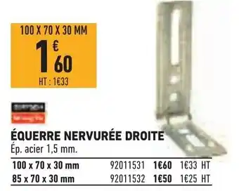 Ăquerre NervurĂ©e Droite