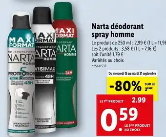 Lidl Narta Déodorant spray homme offre