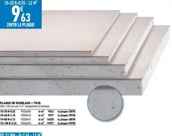 Brico Cash PLAQUE DE DOUBLAGE + TH38 250 offre