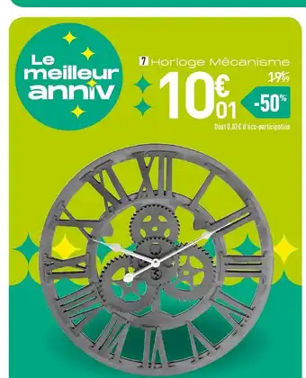 Horloge Mécanisme