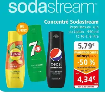 Colruyt Sodastream concentré sodastream offre