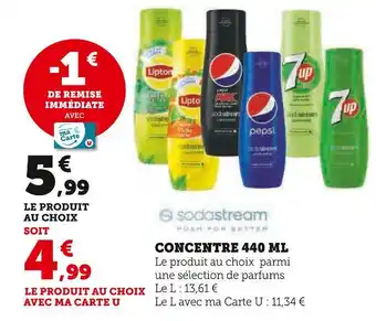 Super U Sodastream concentre 440 ml offre