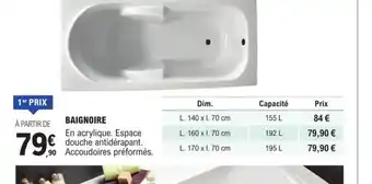 E.Leclerc Brico BAIGNOIRE offre
