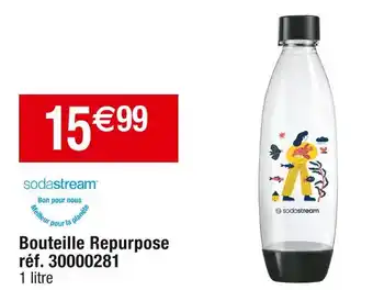 Cora x Carrefour Sodastream bouteille repurpose offre