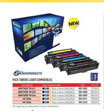 Hyperburo Pack Toners Laser Compatibles Dataproducts offre